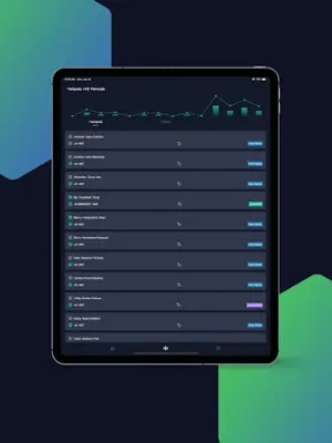 SenseCAP android App screenshot 2